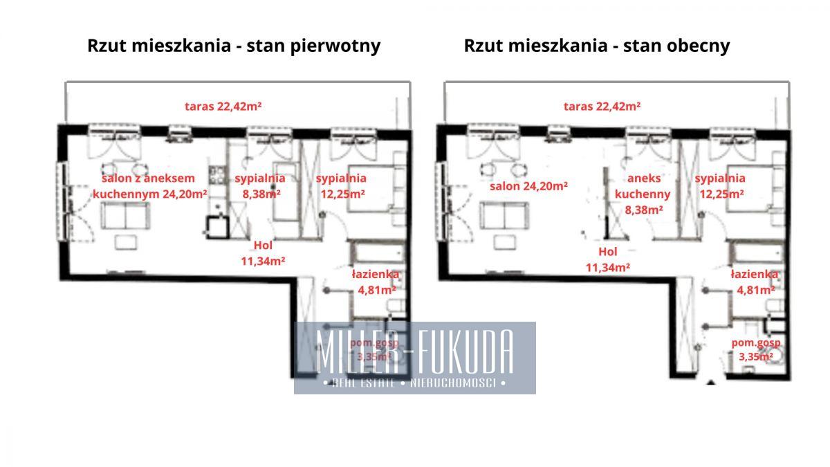 Apartment in Warszawa - Photo 5