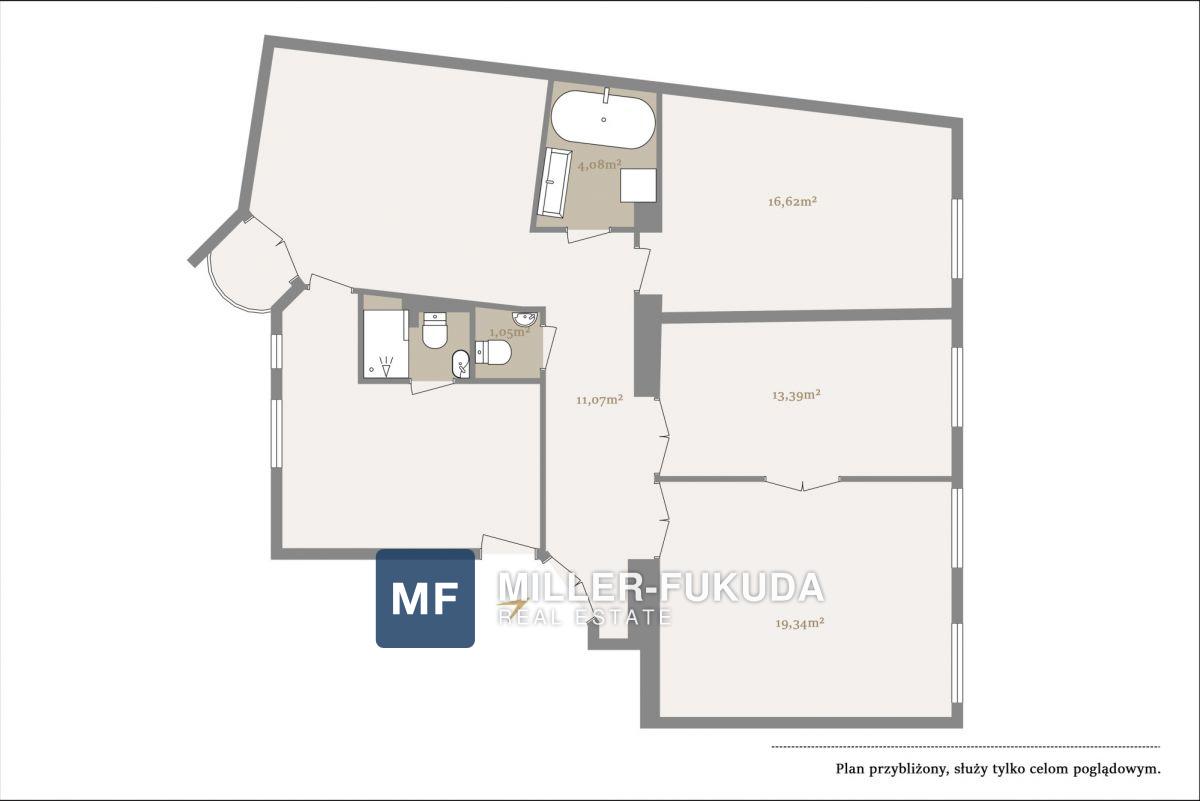 Wohnung zum Verkauf - Warszawa, Praga-Północ, Inżynierska (20)
