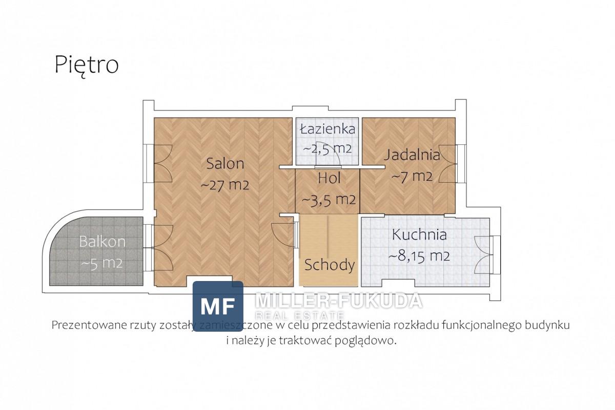 Casa en venta - Warszawa, Szczera (16)