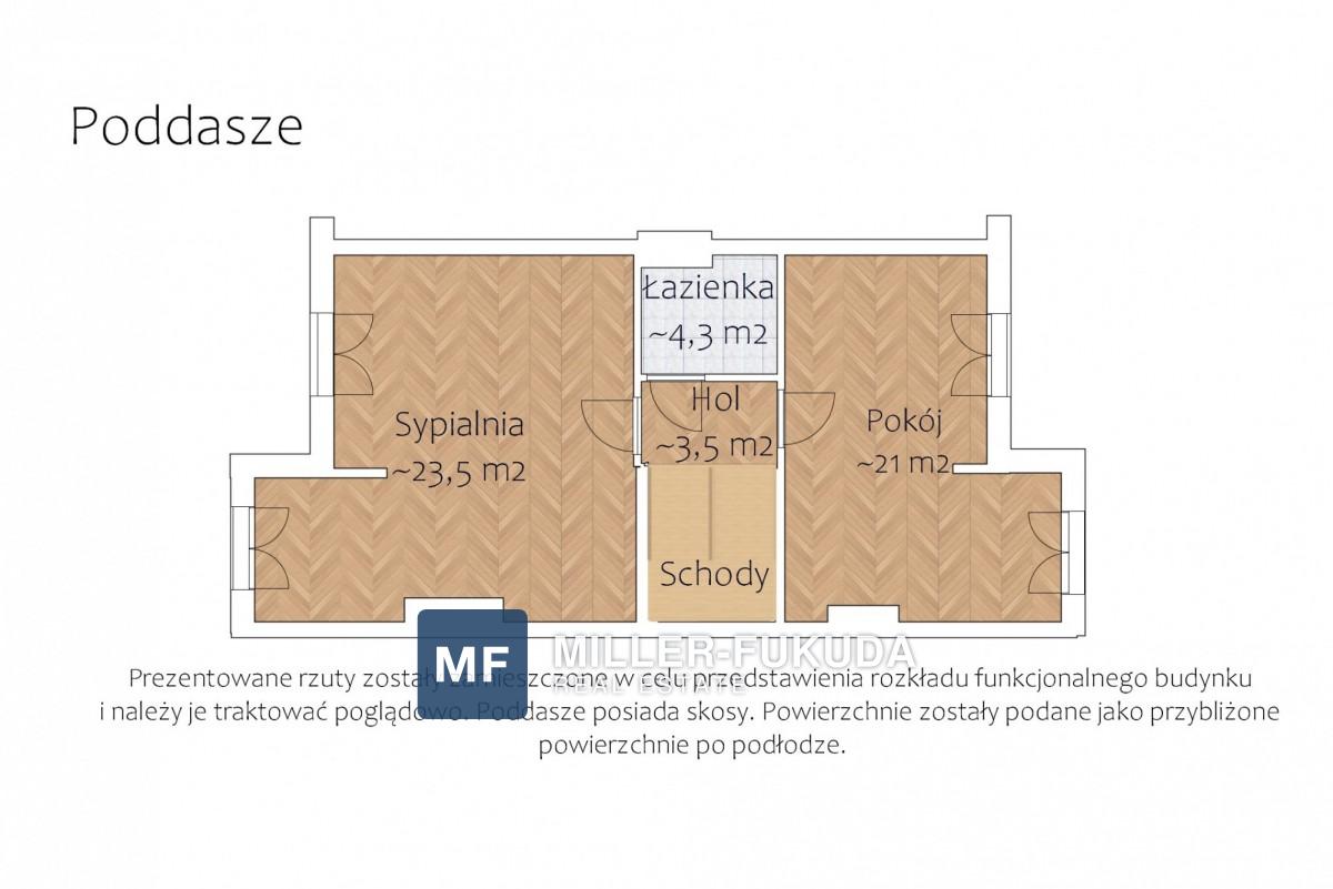 Casa en venta - Warszawa, Szczera (18)
