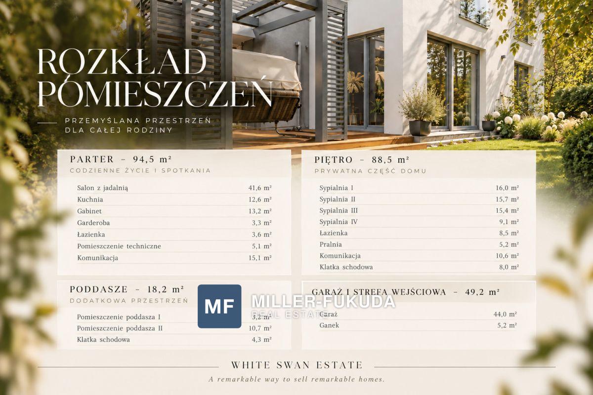 Casa en venta - Warszawa, Mokotów, Cytrynowa (20)